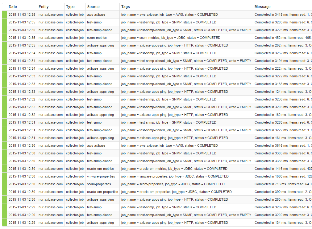 Collector Messages
