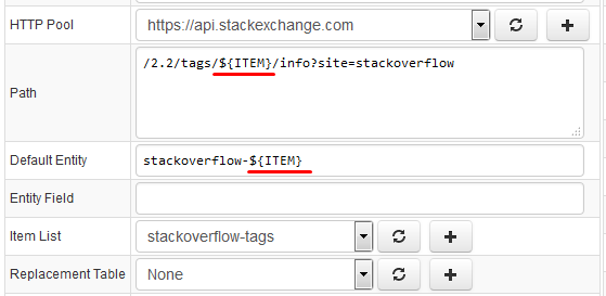 Item List Example